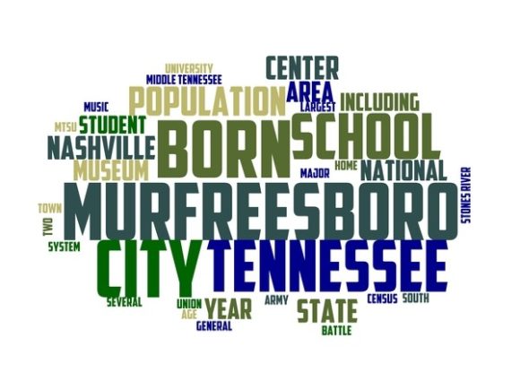 Hand-Drawn Word Clouds: Creative Typography for Everyday Inspiration & Brand Expression