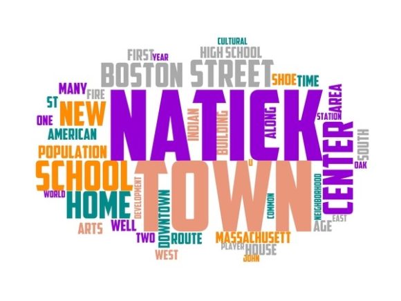 Natick Typography Crafting: A Hand-Drawn Word Cloud for Purposeful Design