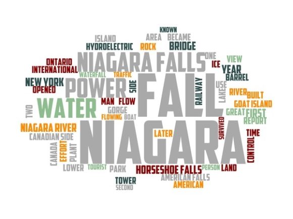 Niagara Falls Typography Sublimation: A Distinctive Hand-Drawn Wordcloud for Creative Applications