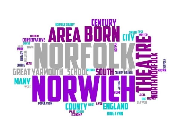 Norfolk Typography Banner: Your Hand-Drawn Wordcloud for Real-Life Creative Projects