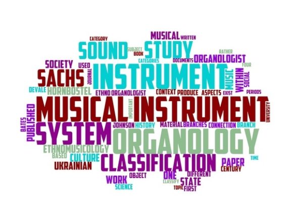 Organology Typography Background: A Hand-Drawn Word Cloud That Works—Not Just Decorates