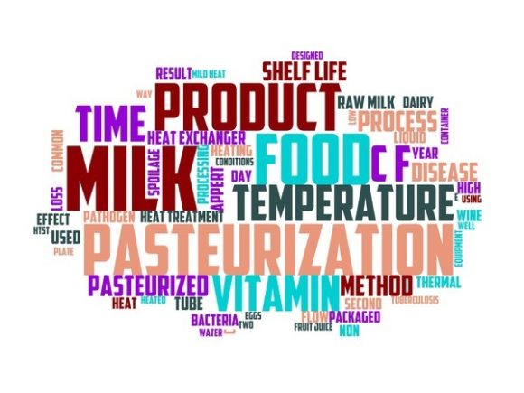 Pasteuriser Typography Print