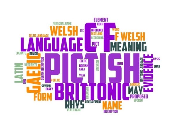 Pictish Typography Banner: A Distinctive Hand-Drawn Wordcloud for Creative Applications
