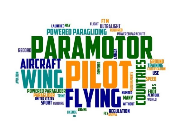 Power Paragliding Typography Tumbler: A Hand-Drawn Word Cloud for Versatile Creative Use
