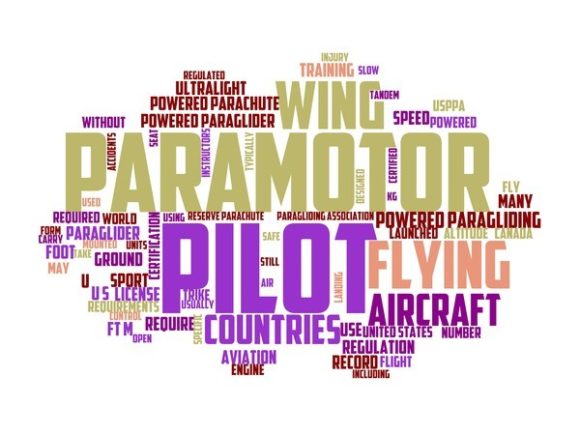 Powered Paragliding Typography Crafting