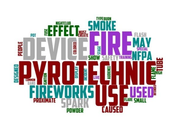 Pyrotechnics Typography Tumbler: Ignite Your Creative Projects with Hand-Drawn Wordcloud Magic