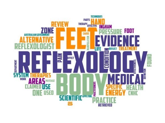 Reflexologist Typography Background