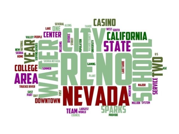 Reno Typography Sublimation: Hand-Drawn Word Clouds That Elevate Your Creative Projects